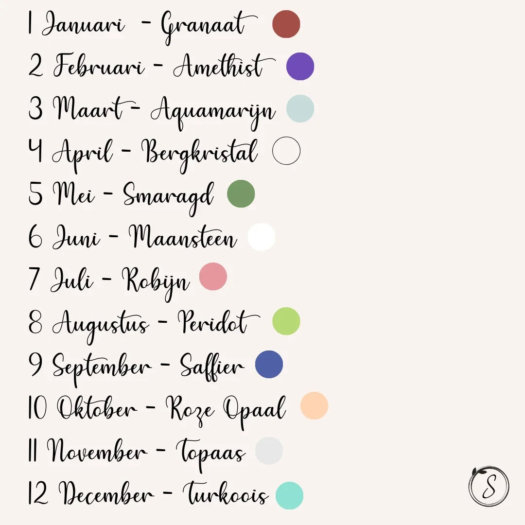 Geboortesteentjes per maand met echte edelstenen van januari tot december