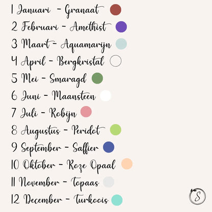 Geboortesteentjes per maand met echte edelstenen van januari tot december