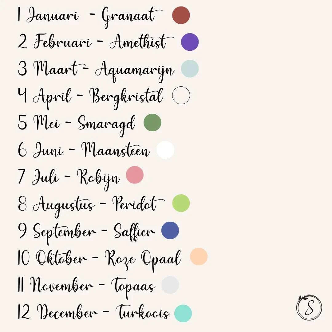 Geboortesteentjes per maand met echte edelstenen van januari tot december