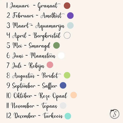 Geboortesteentjes per maand met echte edelstenen van januari tot december