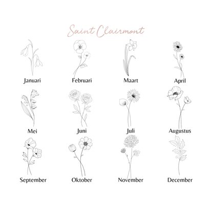 Detail van stainless steel geboortebloem hanger met gravure